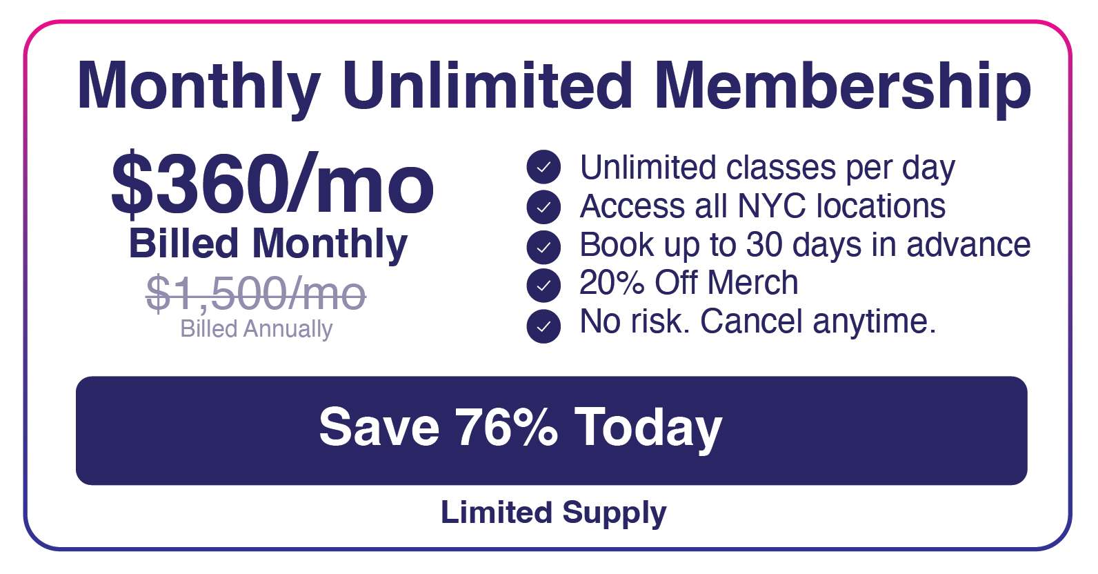 Promotional graphic for a Try Monthly Unlimited Membership for Just /Week (0/month), showing a 76% discount from ,500/month. Benefits include unlimited classes, NYC access, early booking, merch discount, and flexible cancellation.