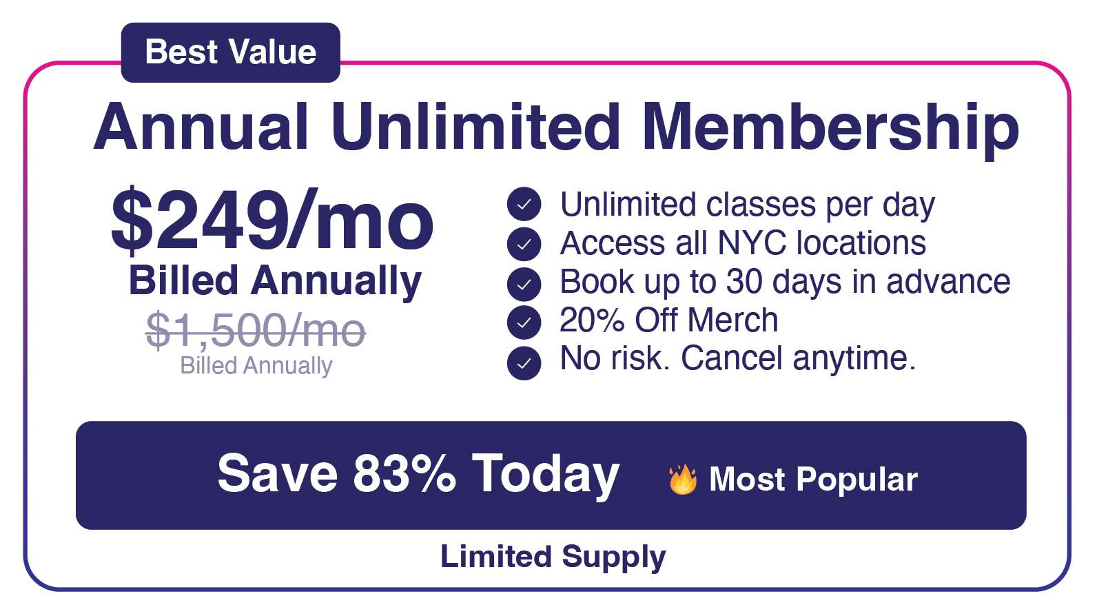 Promotional graphic for an Annual Unlimited Membership at 9/month billed annually. Includes unlimited classes, NYC locations, early booking, discounts, and a “Save 83% Today” banner. Or try Monthly Unlimited Membership for just /week!.